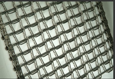 馬蹄鏈型式網帶 馬蹄鏈型式網帶