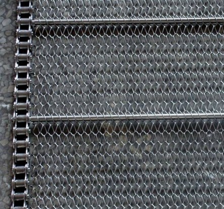 鏈桿式網帶鏈條邊緣 鏈桿式網帶鏈條邊緣