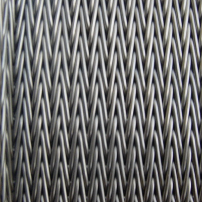 金屬網帶在食品行業的應用以及整體質量表現在哪些方面?